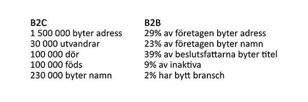 statistik_halsocheck4.jpg